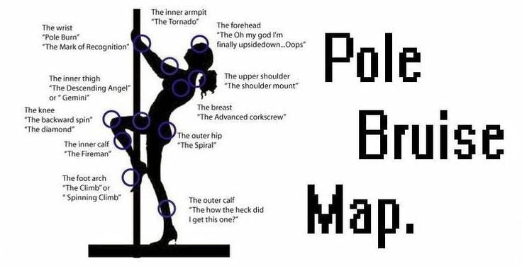 What is Pole Dance - Interesting Facts about Pole Dance